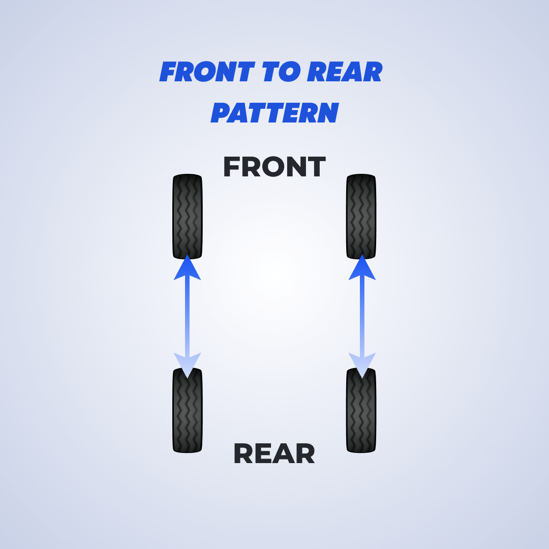 Front Lateral Rotation Rear End Tyre Rotation: Do you Know Why to Rotate Your Tyre | Tryehub